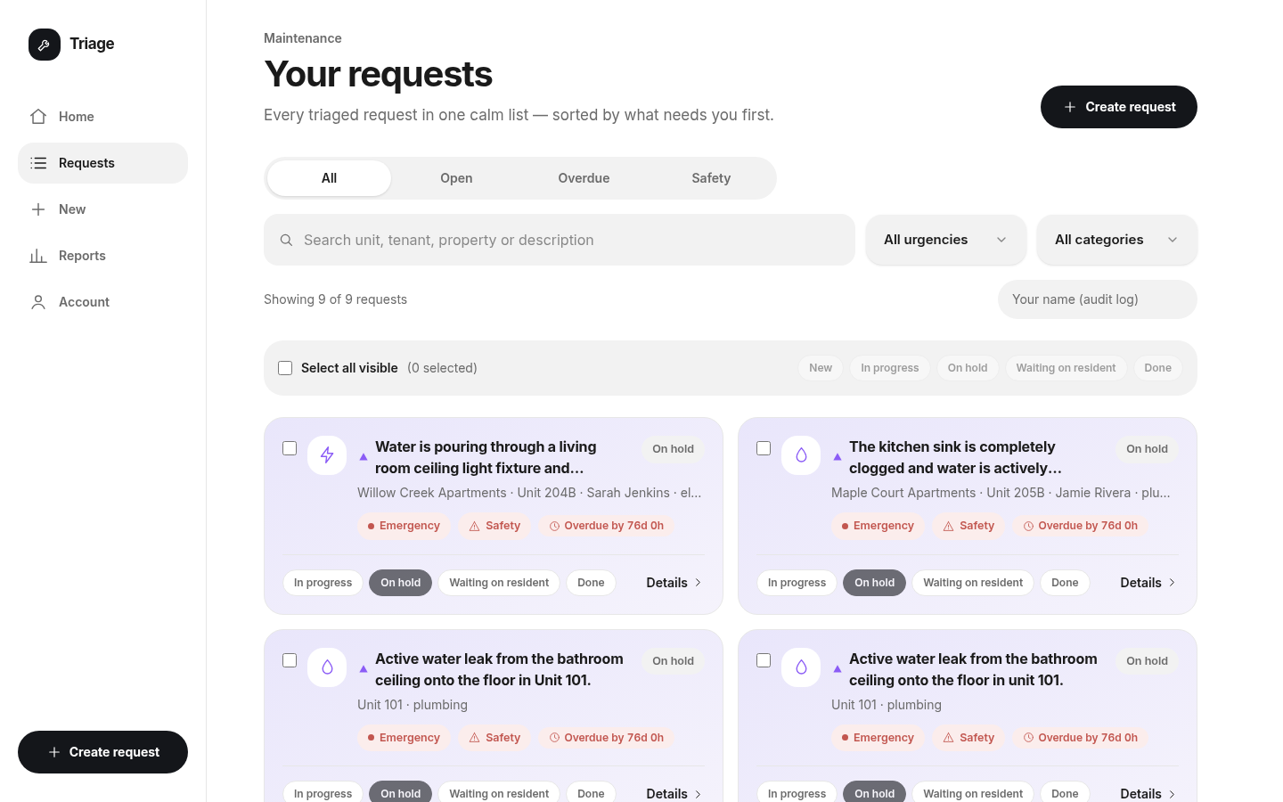 Maintenance Triage request list sorted by urgency with emergency and safety flags